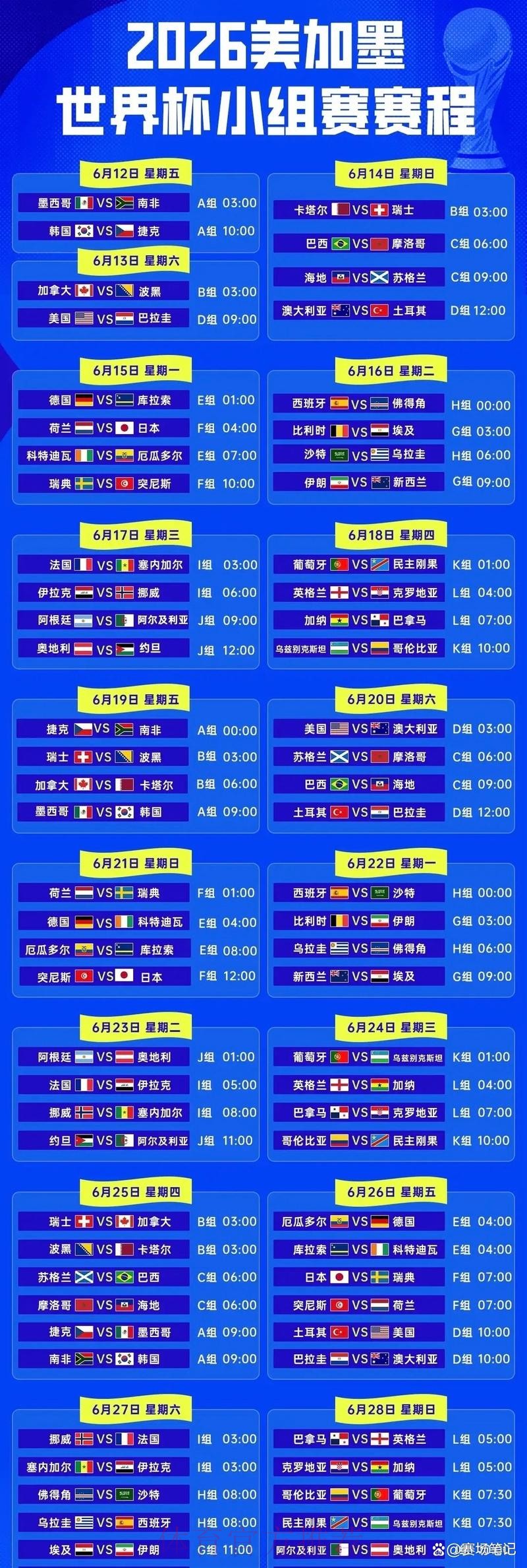 2026世界杯半决赛赛程表