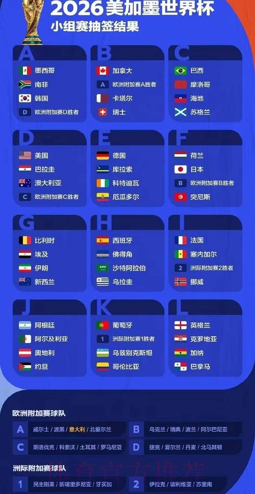 2026年世界杯热门在线投注平台解析