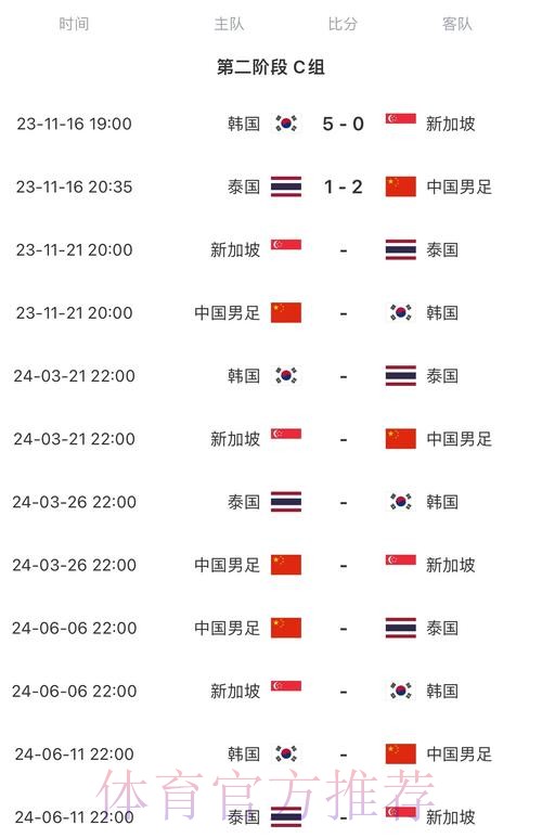 2026世界杯赛程完整版全程直播在哪里看 2026世界杯赛程完整版全程直播在哪里看