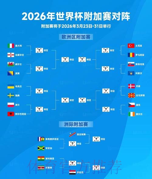2026世界杯官方资讯网站